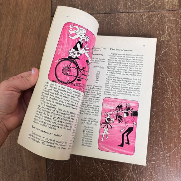 BHG Eat and Stay Slim 1978 Recipe Cook Book Calorie Counting Meal Planning Tips - Picture 10 of 14